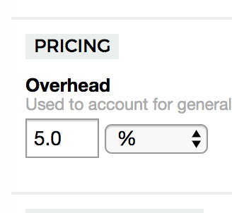 Calculating overheads into your pricing guidance