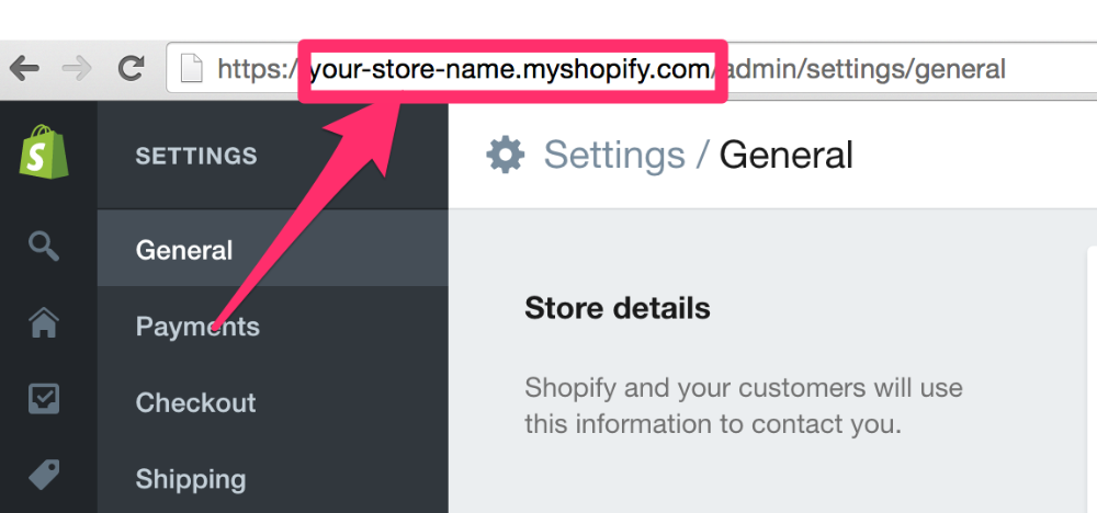 How To Get Image Url Shopify