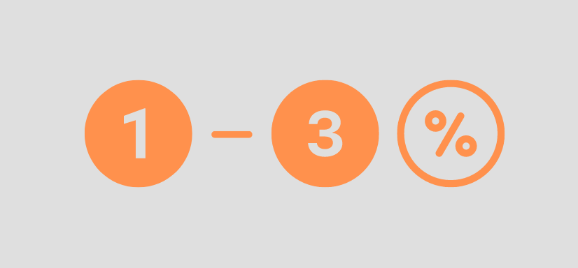 What is a good conversion rate on Etsy?