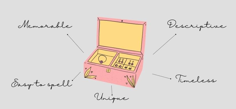 Examples of great jewelry name characteristics