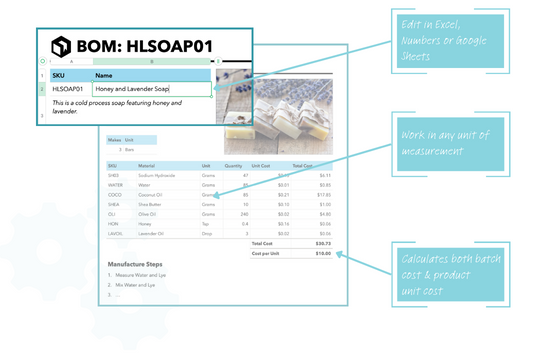Bill of materials BOM template