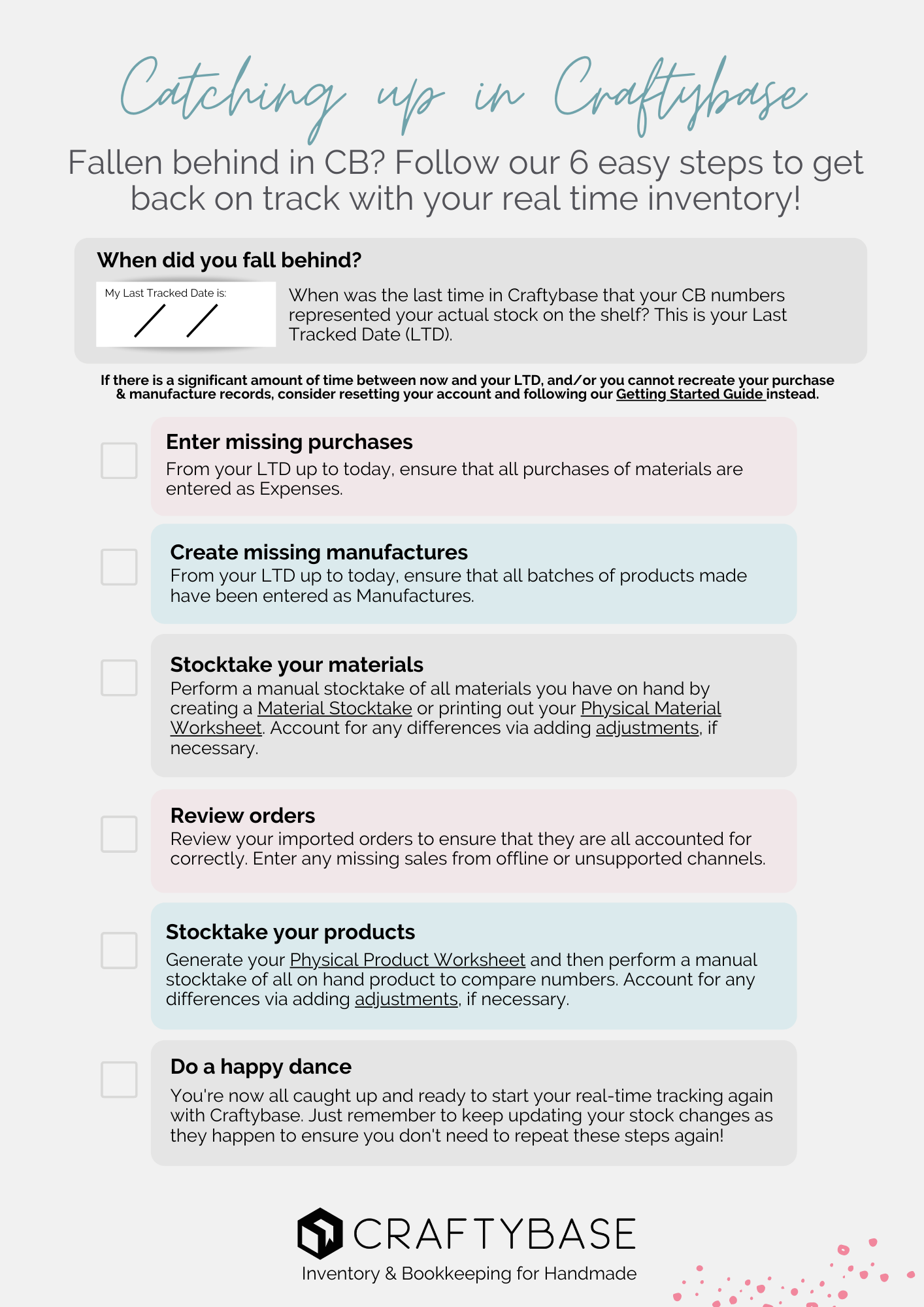Craftybase Getting started checklist