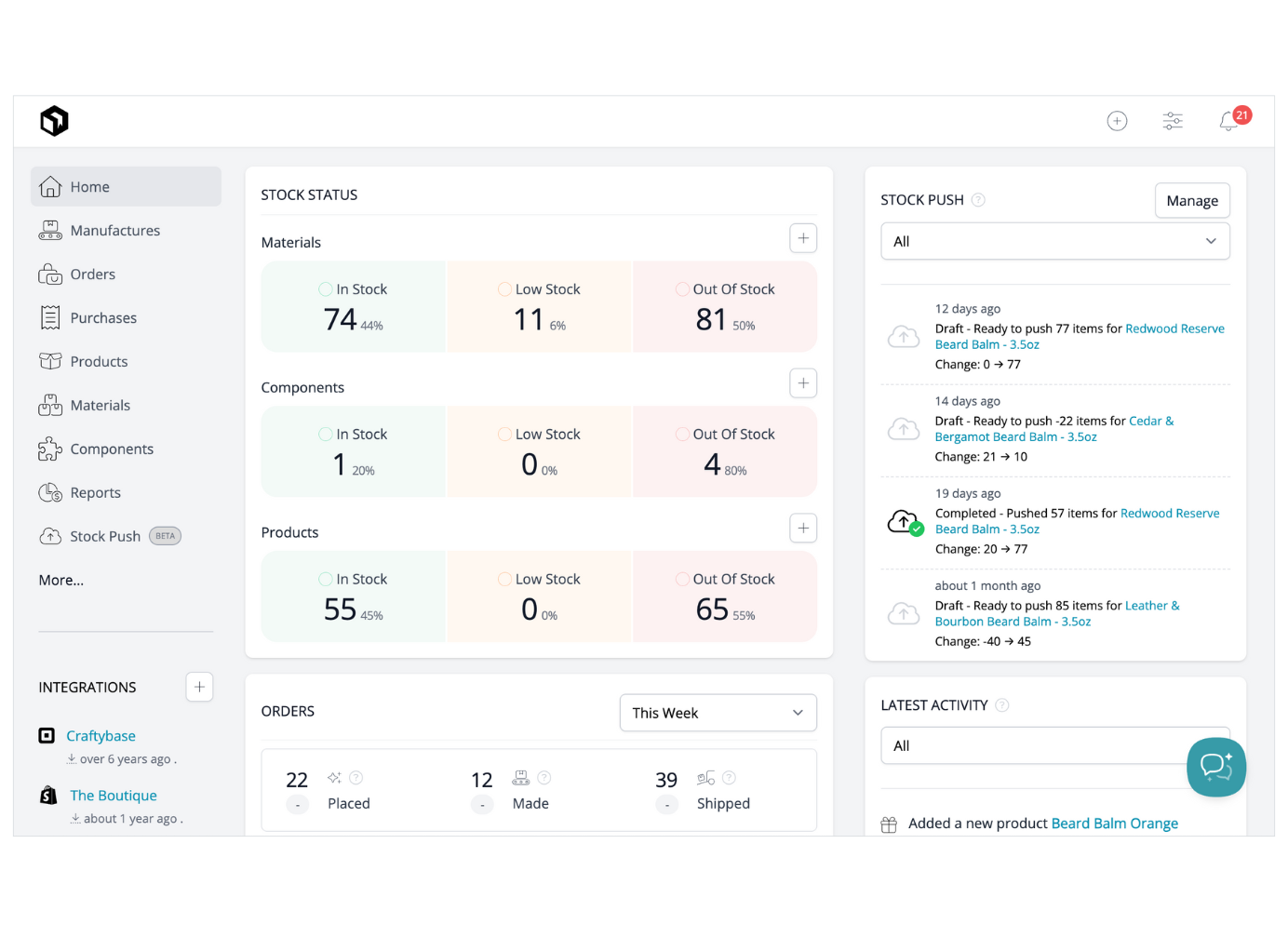 Craftybase Inventory Software Dashboard